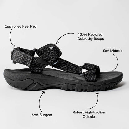 Mens Trailblazer Sandal Black