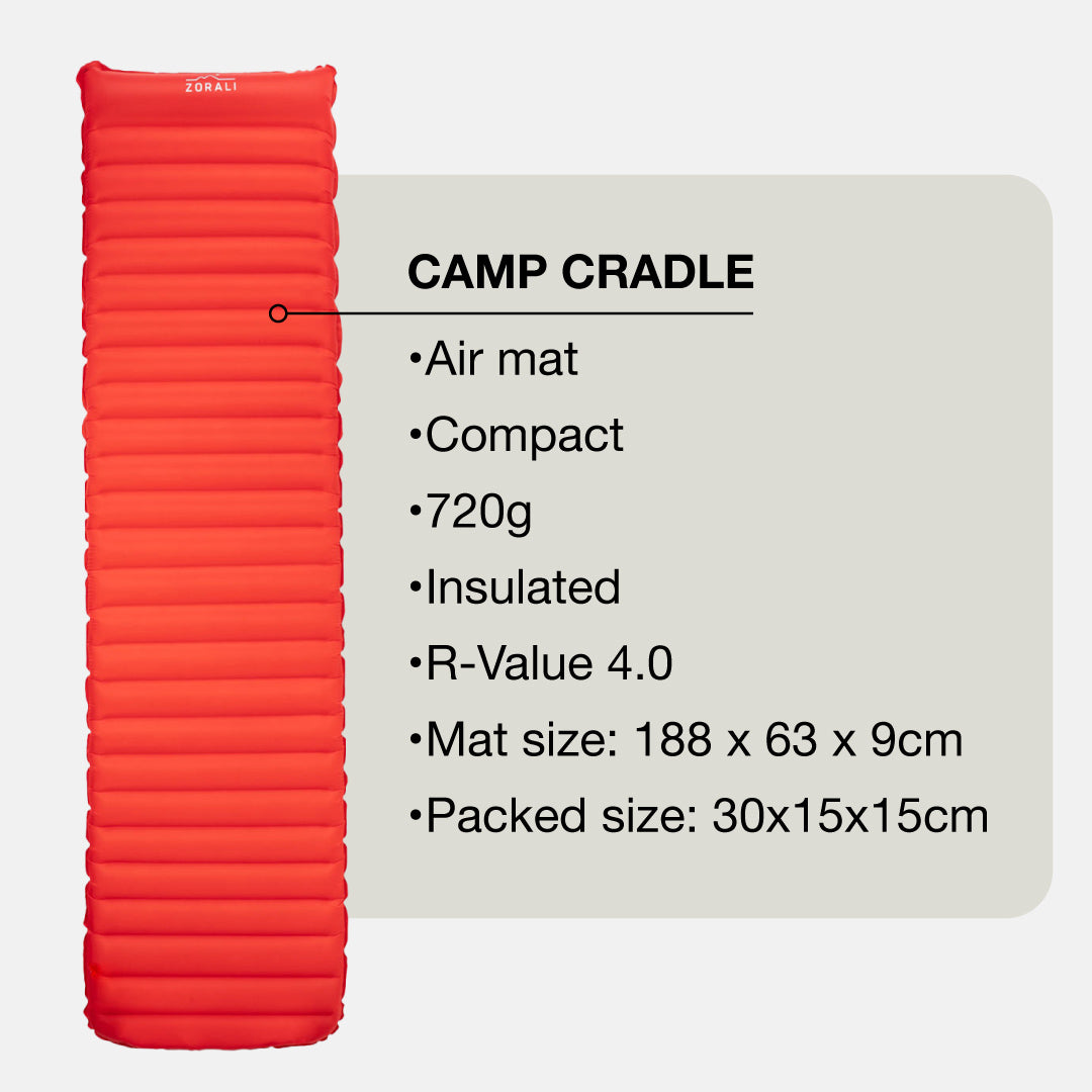 Camp Cradle Insulated Mat